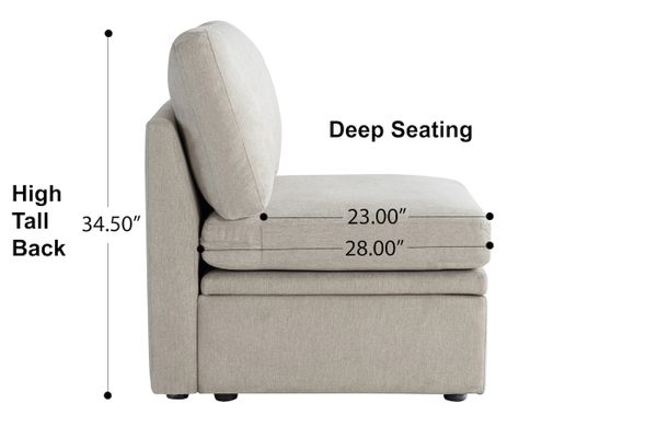 Oloa 3R Modular Sectional Sofa Couch - 6 Piece L-Shaped Living Room Sofa Set - Free Assembly